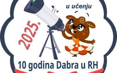 Međunarodno natjecanje Dabar 2025.